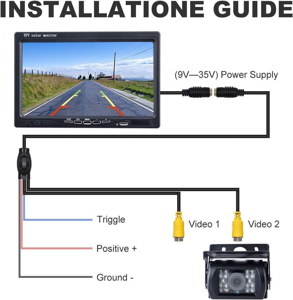 Versatile Rearview Camera System with Weatherproof Design - 50ft Night Vision