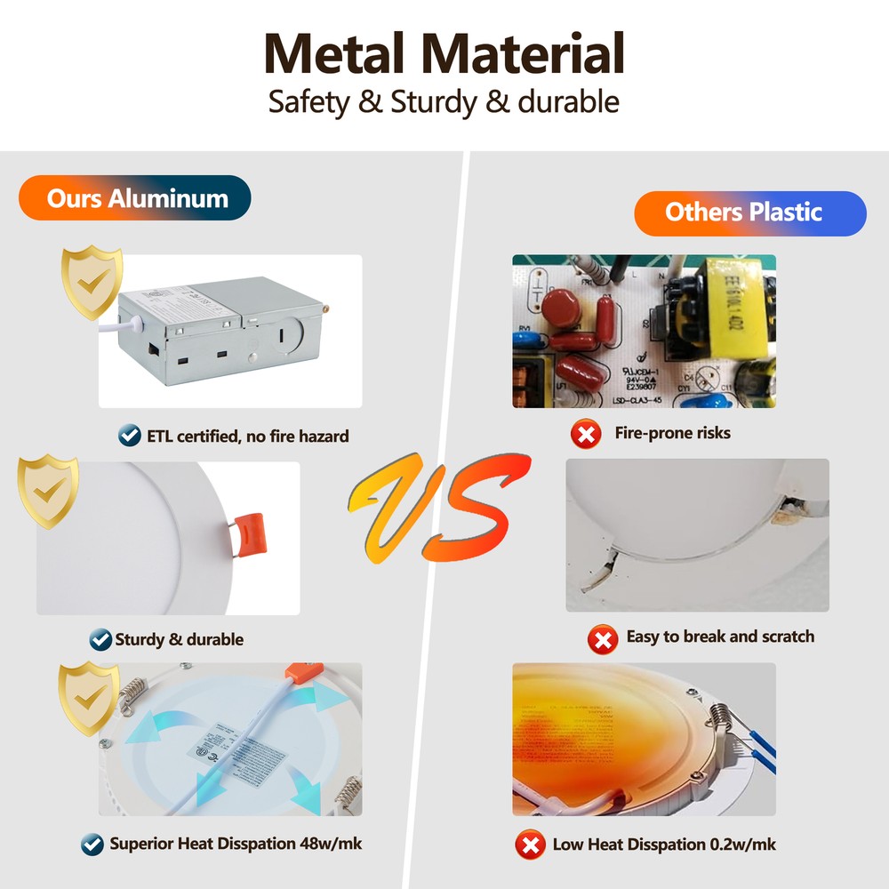 12 Pack 4 Inch Recessed Ceiling Panel Light 5CCT LED Dimmable with Junction Box