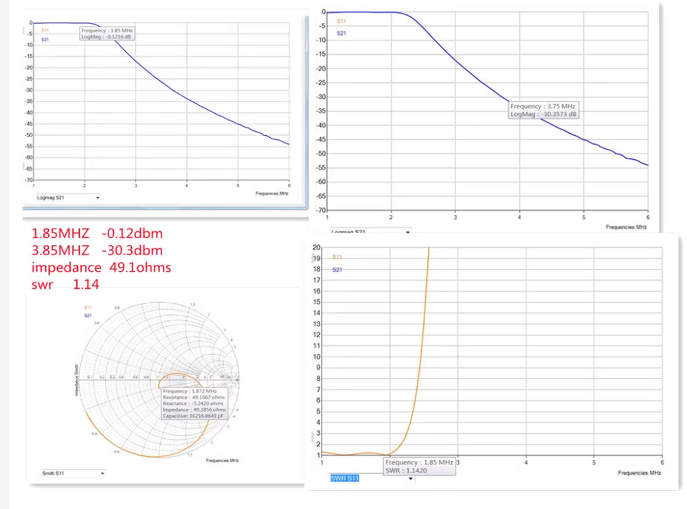HF 10 Band Low Pass filter High Power Low Pass Shortwave Filter Single Sideband