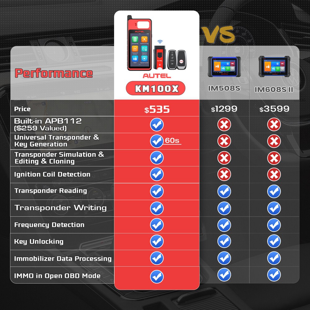 2026 Autel Scanner MaxiIM KM100E Key Fob Programming Tool Programmer Immobilizer
