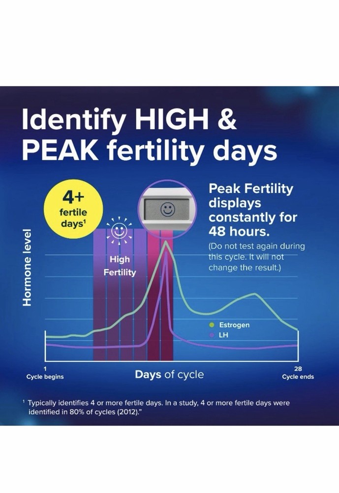 Clearblue Advanced Digital Ovulation Test Kit