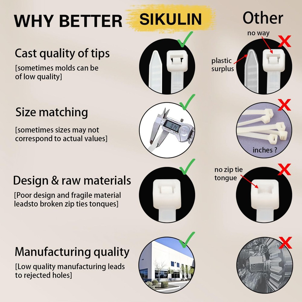 White Zip Ties Assorted Sizes 4+6+8+12 Inch, 400 (400 Pack),