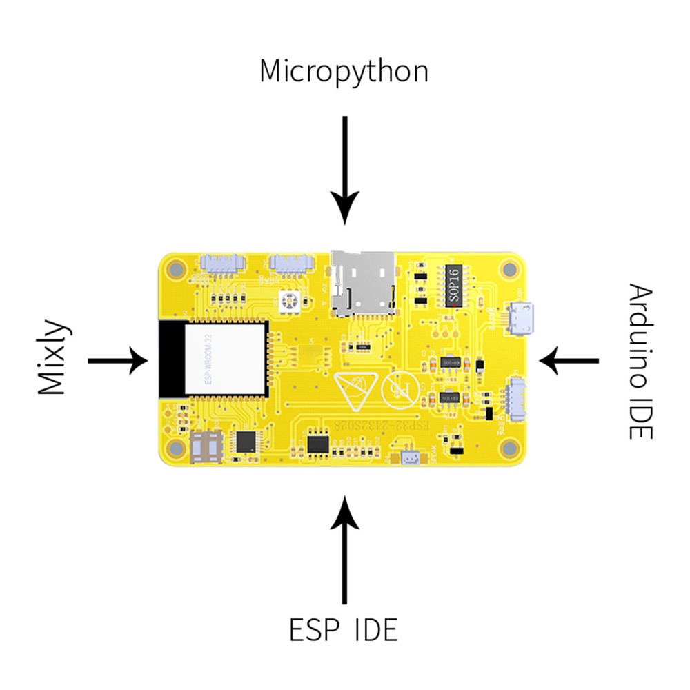 ESP32 Development Board WiFi Bluetooth 2.8inch 240*320 Smart Display TFT ModuleB
