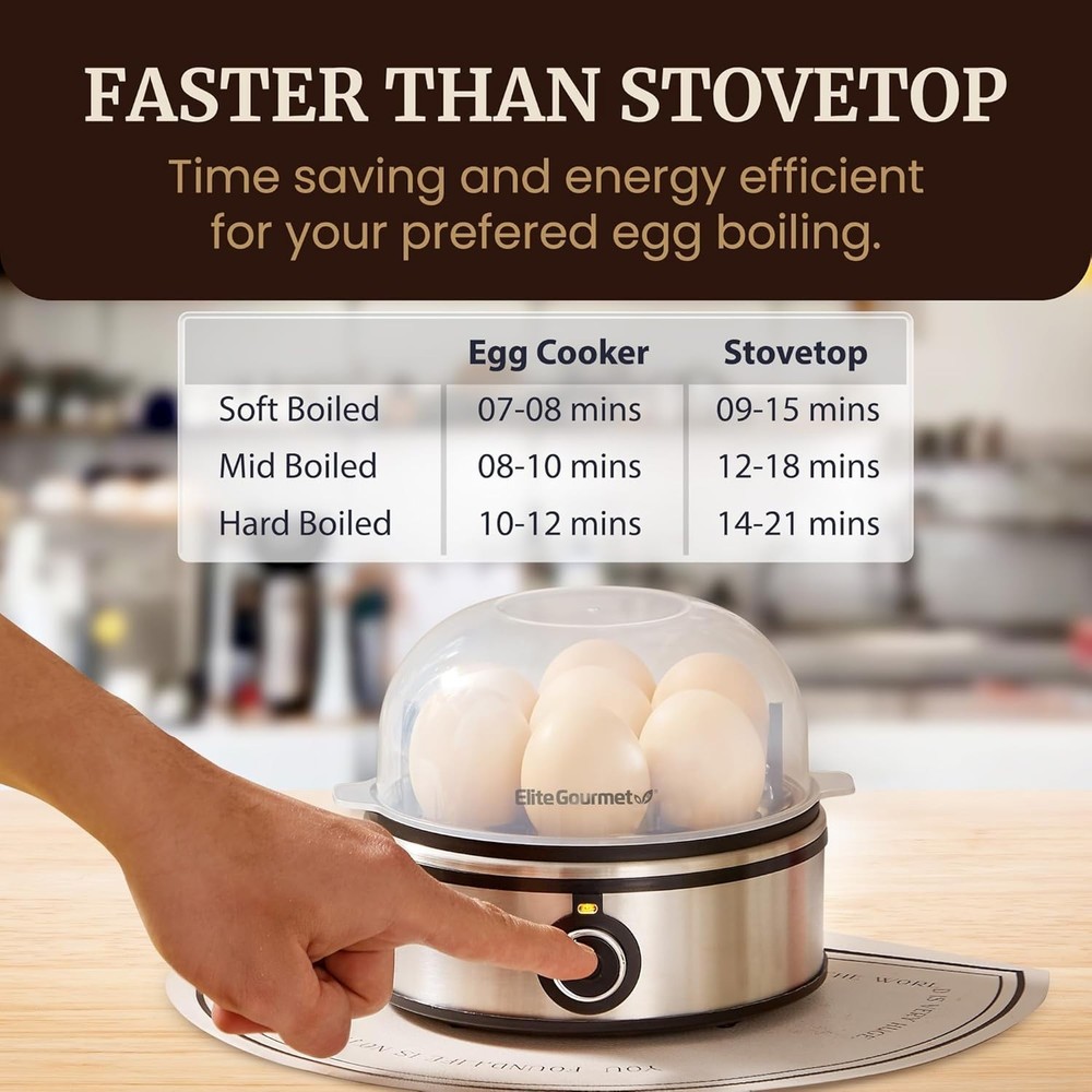 Versatile 7-Egg Easy Egg Cooker - Auto Shut-Off and Melody Feature Included