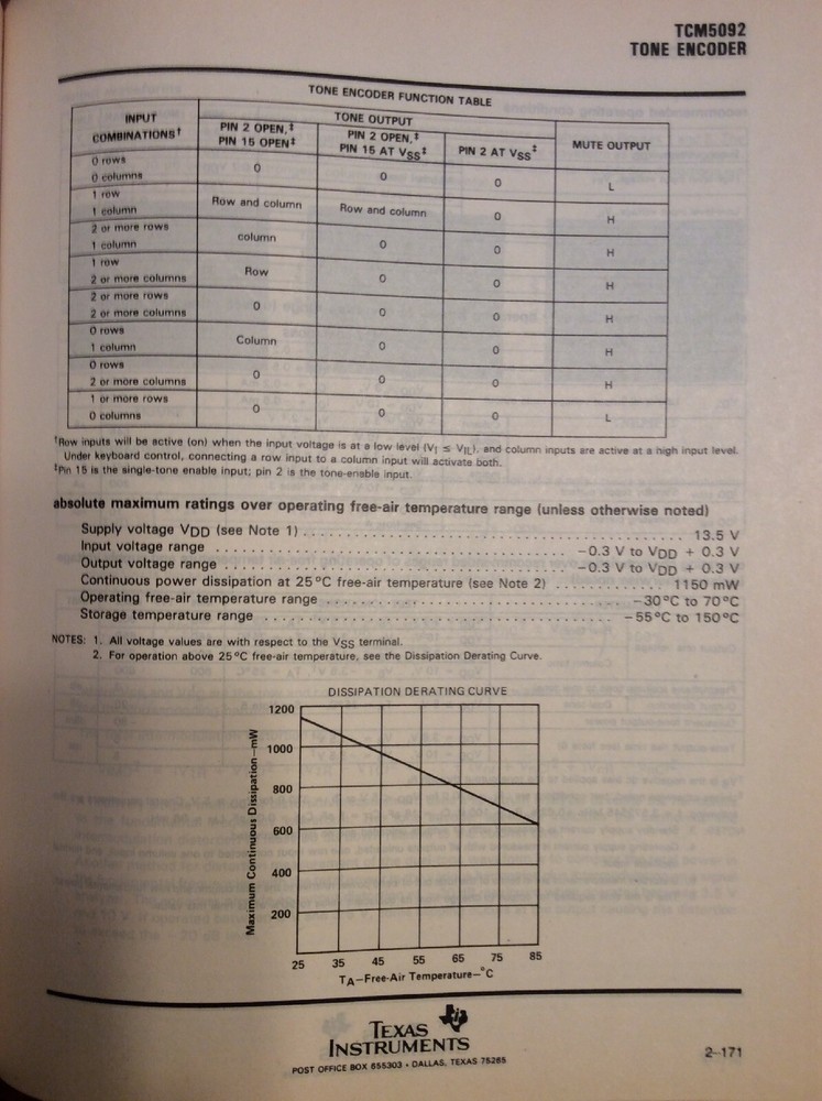 Telecommunications Circuits Data Book (1993)