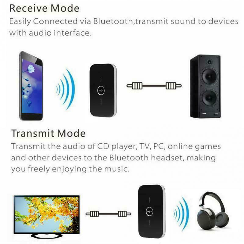 2 Pcs Bluetooth Transmitter&Receiver Wireless A2DP Home TV Stereo Audio Adapter