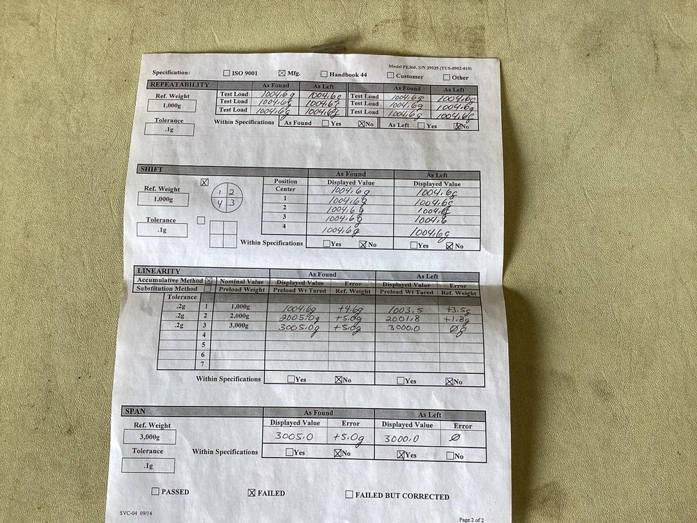 Stress Relief Engineering Formula 62, Model C Unit with Load Master 2000 Table