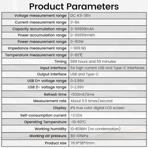 USB and Type-C Tester - Multi-Functional Digital Tester for DC 4.5 USB&Type-C