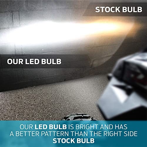 LED Head Light Replacement Bulb 2-Pack, Compatible With Certain Polaris Ranger