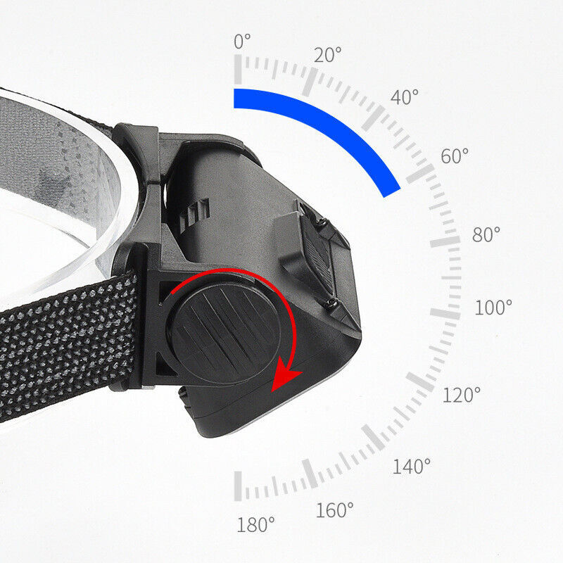 LED Headlamp Headlight USB Rechargeable Waterproof Head Light Flashlight 2 Modes