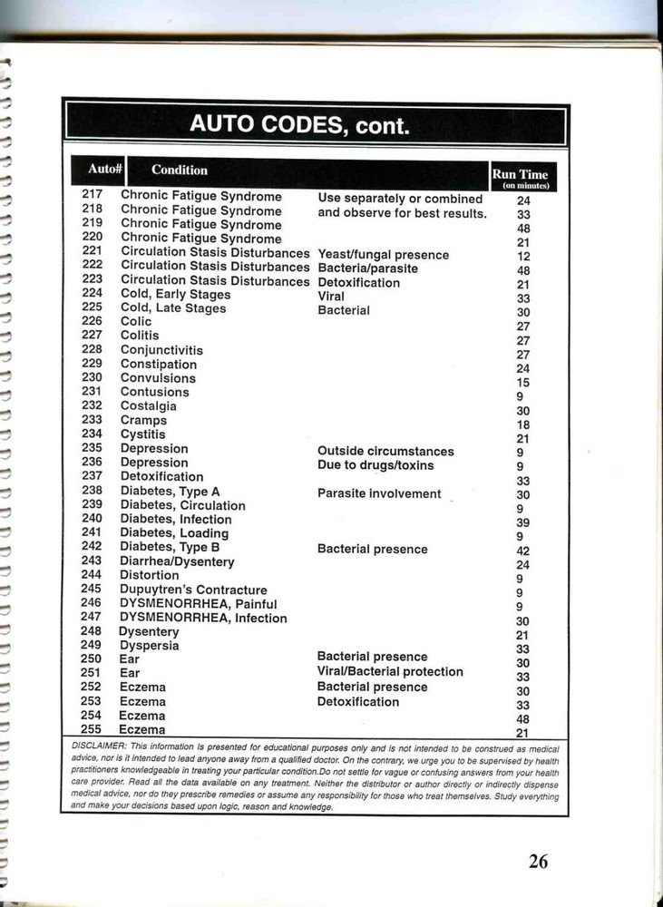 Bio Solutions Frequency Resonant machine / 1 SOLD 1 left