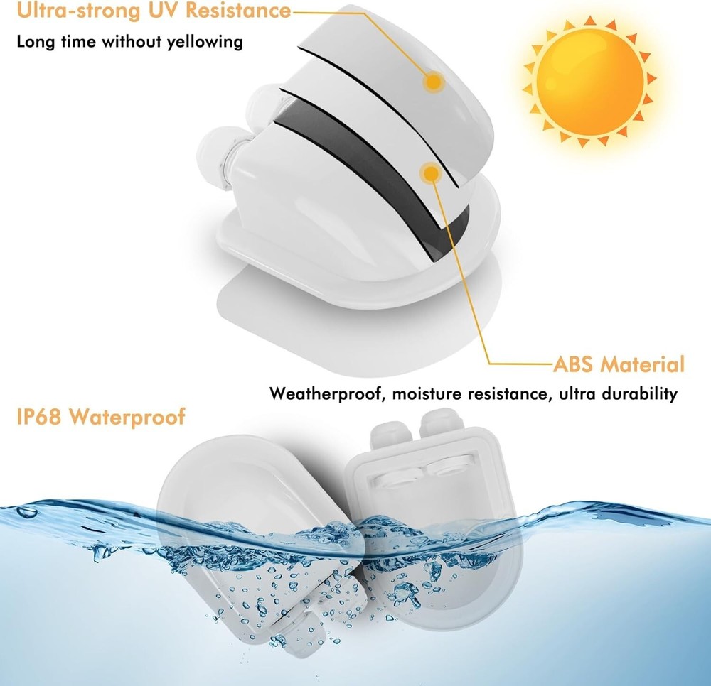 Easy Install Dual Cable Entry Gland - 2 Pack for Eco-Friendly Solar Solutions