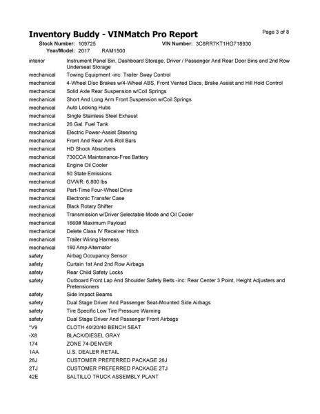 17 18 RAM 1500 Air Shutter