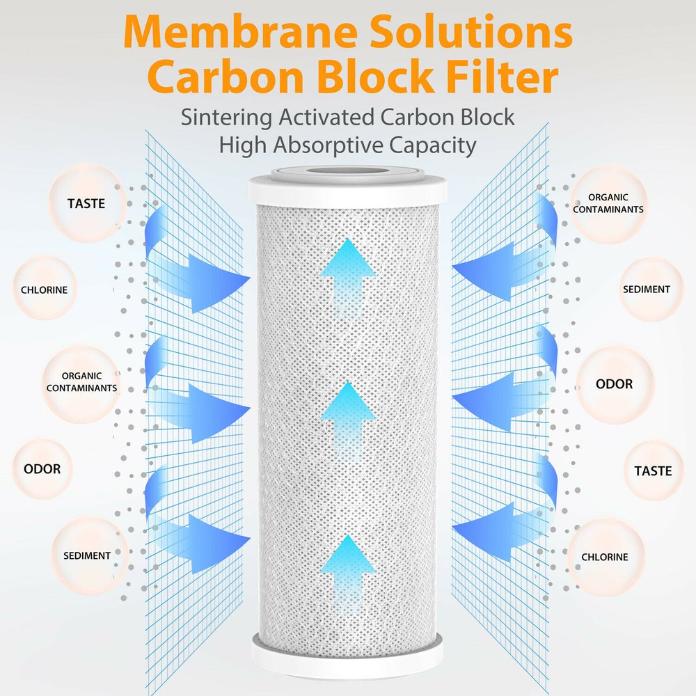 SimPure 10" x 4.5" Clear Whole House Water Filter Housing Filtration System Home