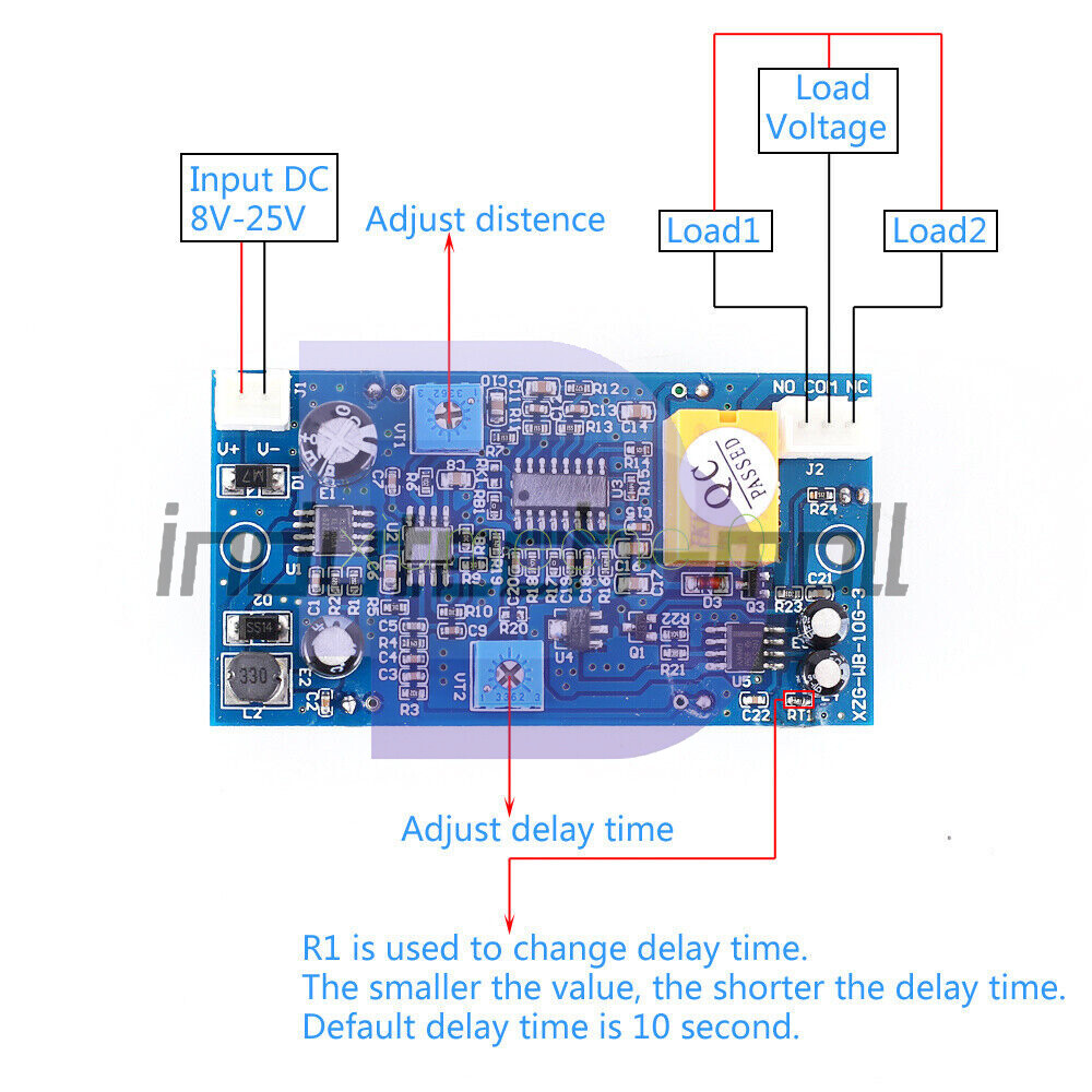 DC 8V-25V Microwave Radar Sensor Delay Time Sensing Distance Switch Controller