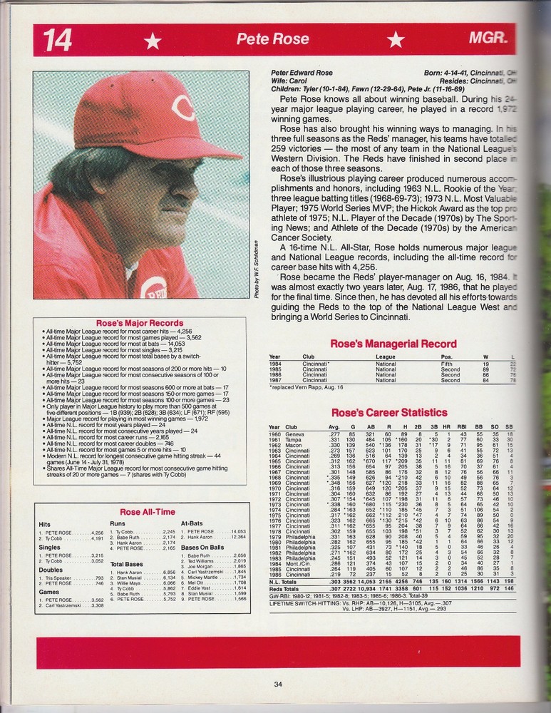 1988 Cincinnati Reds Official MLB Baseball Yearbook Program Reaching For The Top