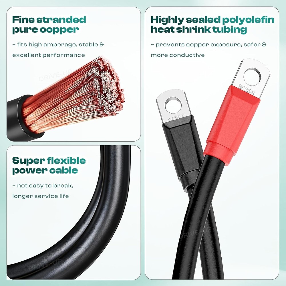 Long-Lasting Battery Cables for EZGO Golf Carts