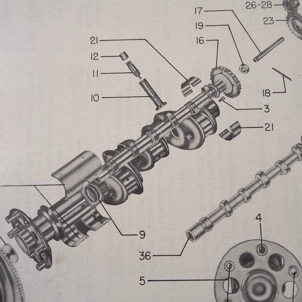 Lycoming O-320-A and O-320-E, Low Compression Engine Parts Manual