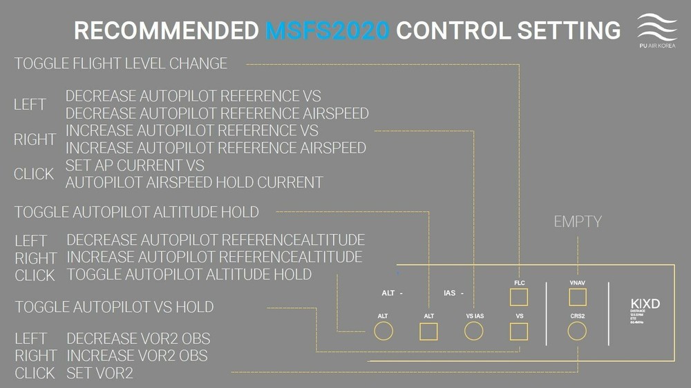 Xplane, MSFS2020 flight simulator general autopilot controller with OLED display