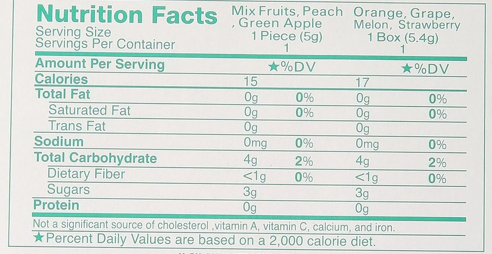 Seven Pack Bubble Gum Sampler