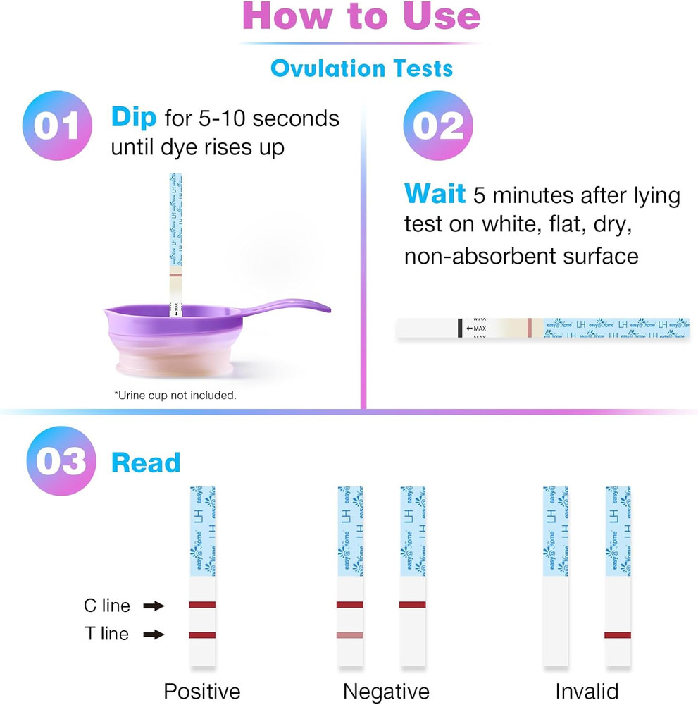 Ovulation Test Strips (50-Pack), FSA Eligible Ovulation Predictor Kit, Powered b