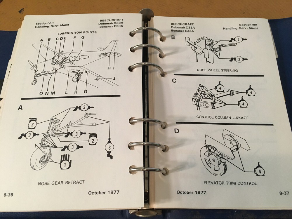 Beechcraft Debonair 35-C33A & Bonanza E33A Airplane Flight Manual.