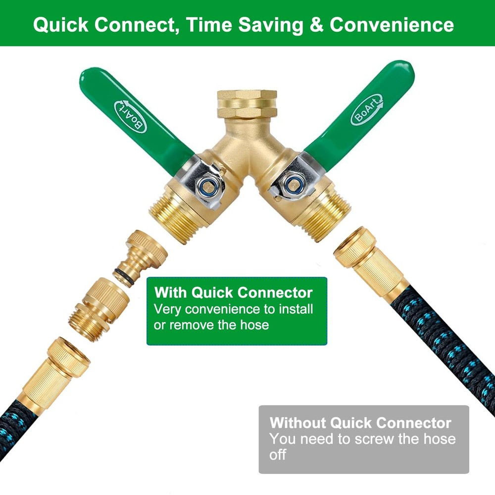 Garden Hose Quick Connector Set, Solid Brass 3/4 Inch Water Fitings Thread Ea...