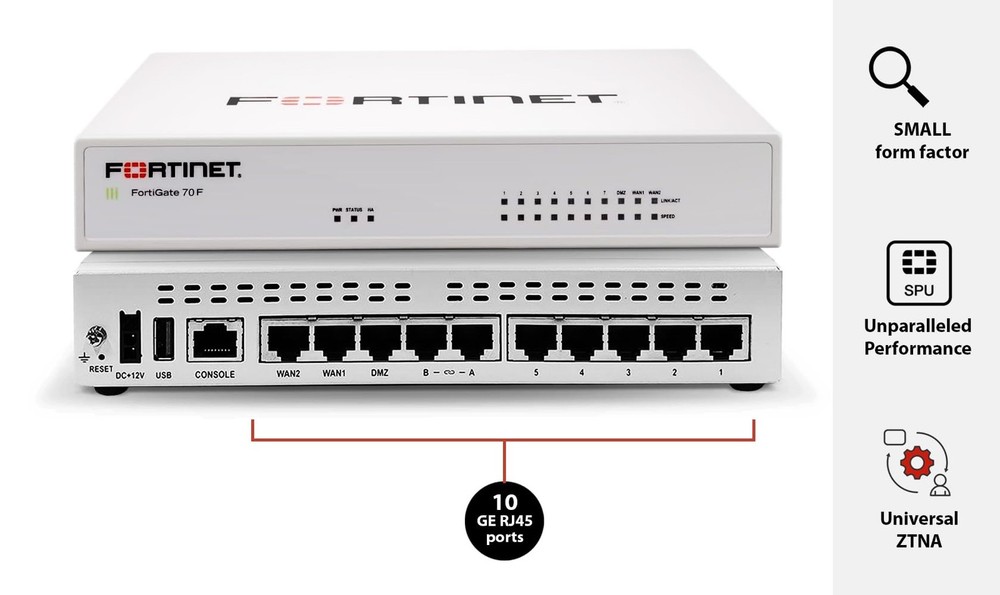 Fortinet FortiGate 70F Hardware