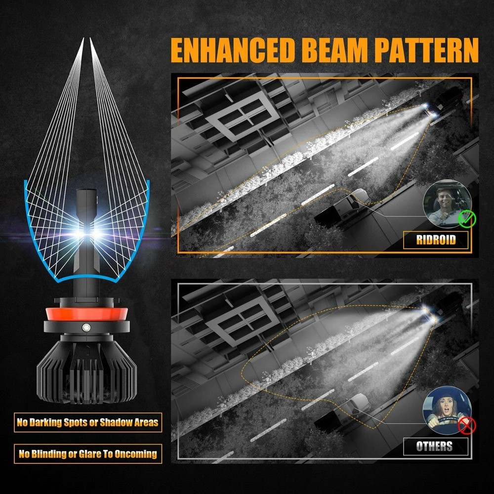 Ridroid H11 LED Headlight Conversion Kit Low Beam Bulb Super Bright 6000K White