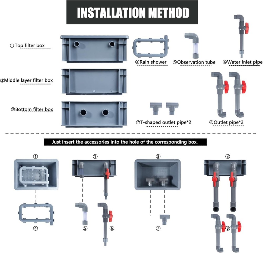 3-Layer Aquarium Filter Box with 25W Pump, Adjustable Inlet & Outlet, Include...
