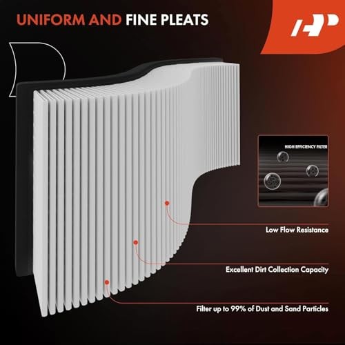 2-PC Engine & Cabin Air Filter with Activated Carbon Compatible with Ford