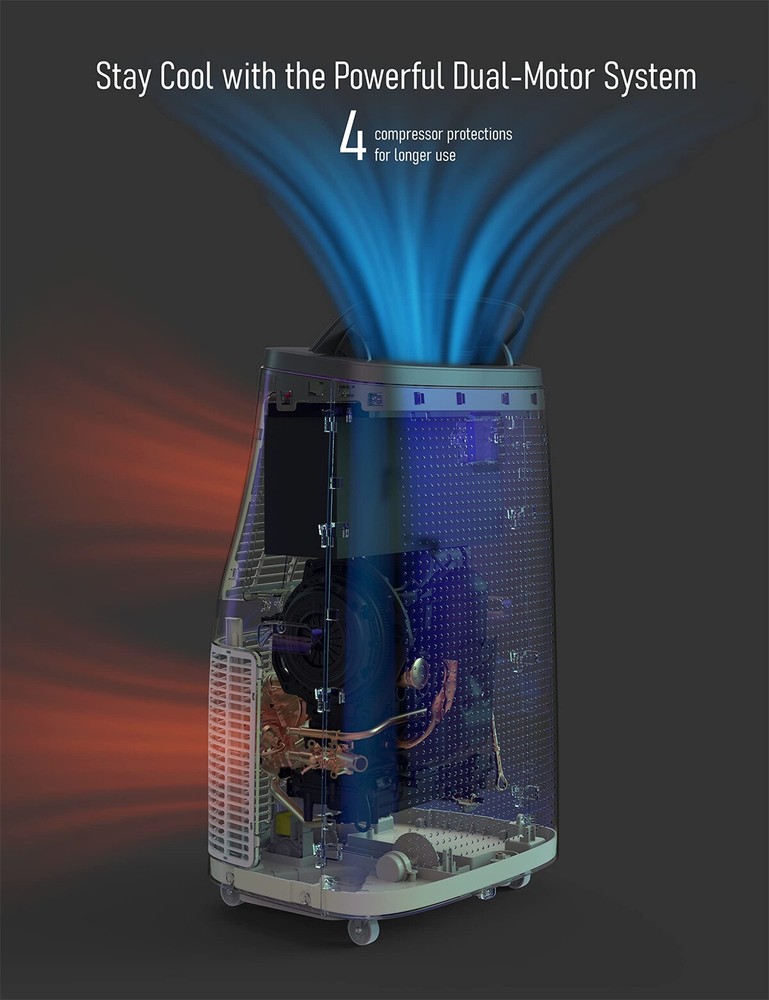 ☑️Portable Air Conditioner 14000 BTU for Rooms up to 750 Sq. Ft Dehumidifier Kit