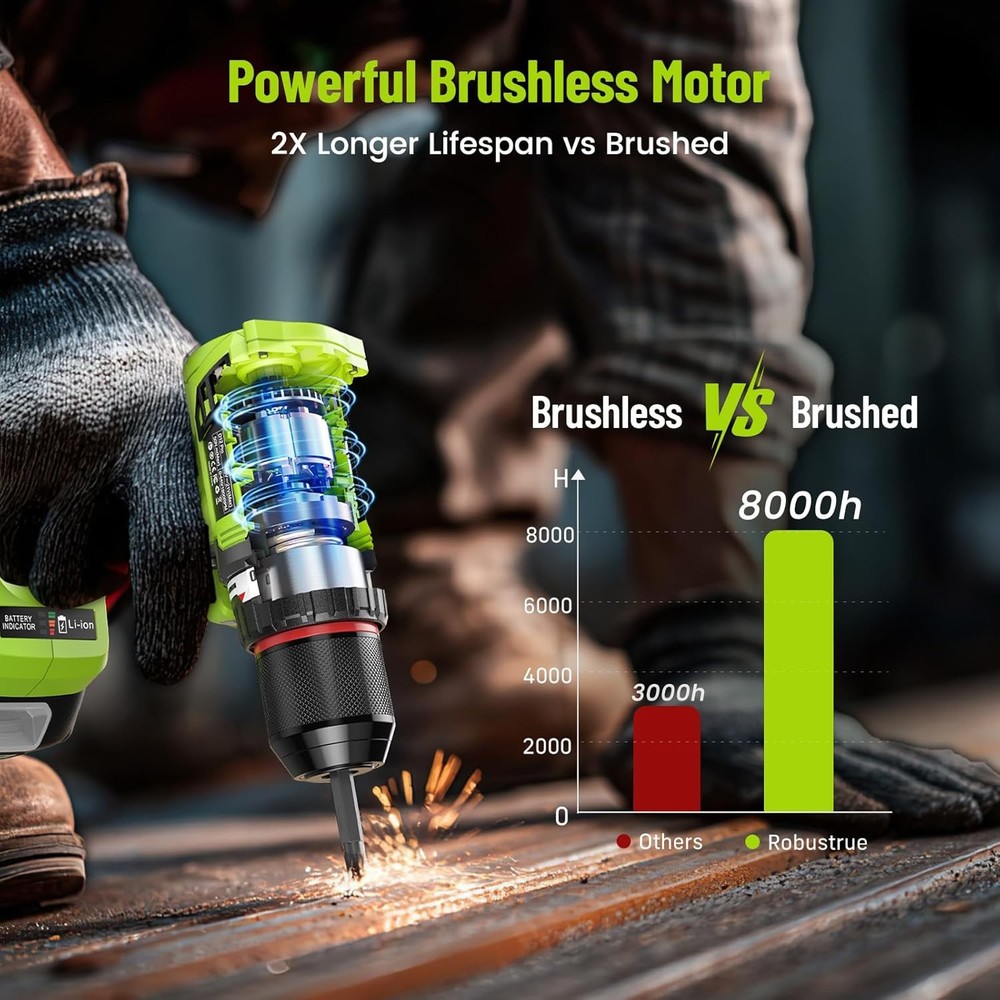 21V Cordless Power Tool Combo Drill & Impact Driver Set 2 Batteries 16PC Bits