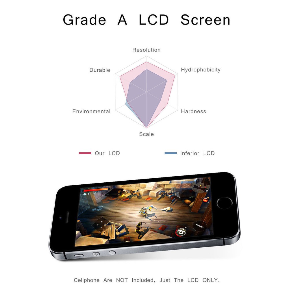 For iPhone 6S 8 6 7 Plus LCD Dispaly Touch Screen Complete Replacement + Button