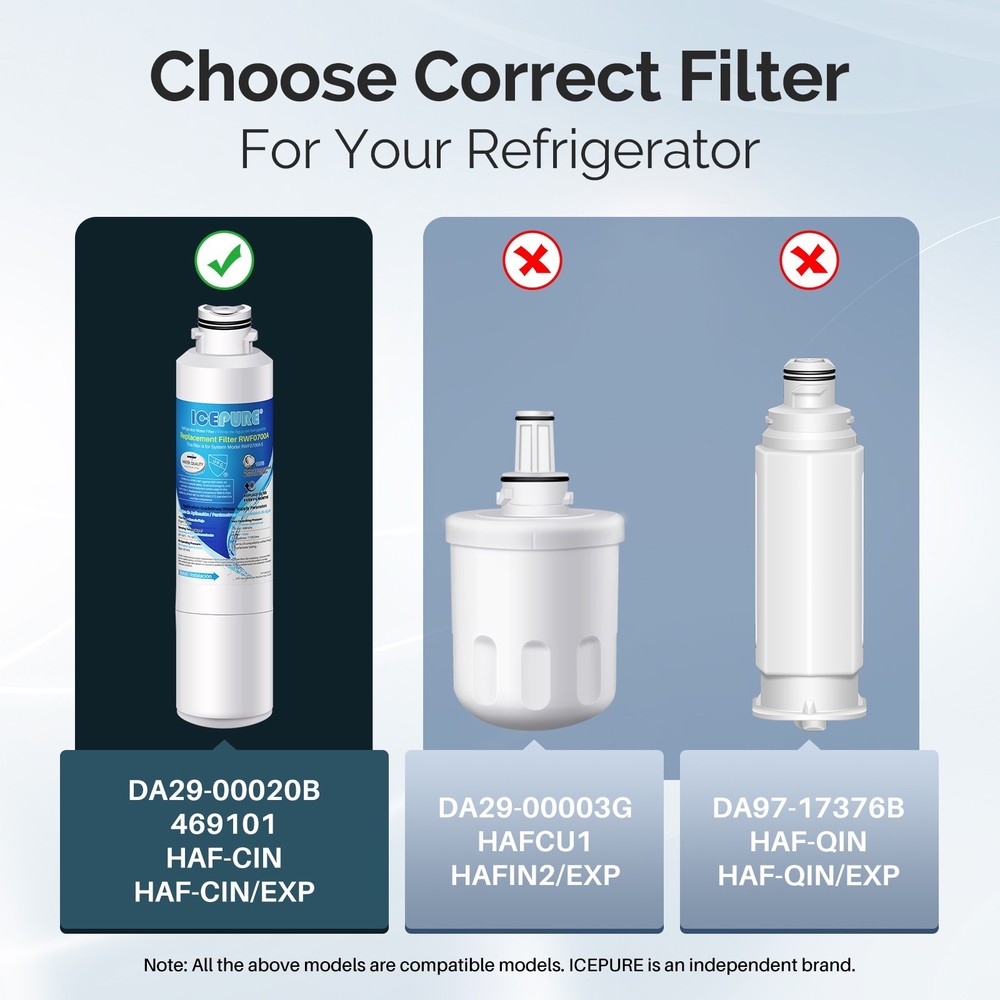 RWF0700A Refrigerator Water Filter Replacement for DA29-00020B HAF-CIN/EXP 5PACK