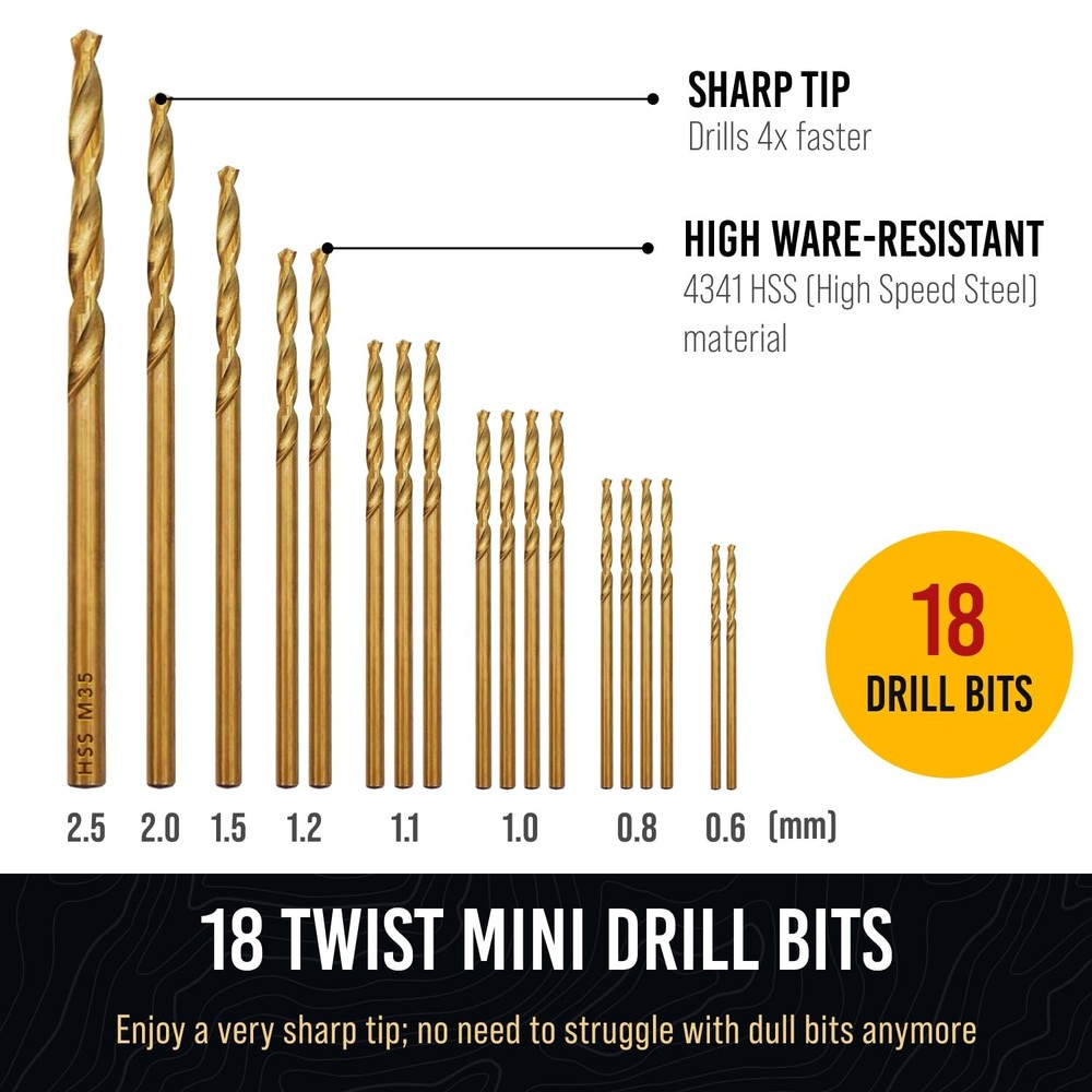 Micro Drill Bits Set with Pin Vise | Small Hand - Blue