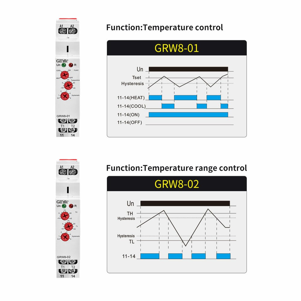 GEYA Temperature Control Relay Thermostat Control relay Temp Sensor with Sensor