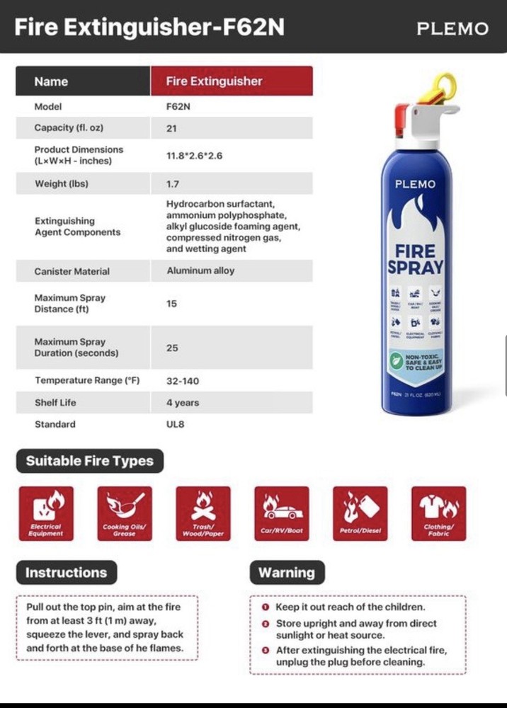 PLEMO Fire Extinguisher, Fire Extinguisher for Home, Compact 620ml Fire Spray...