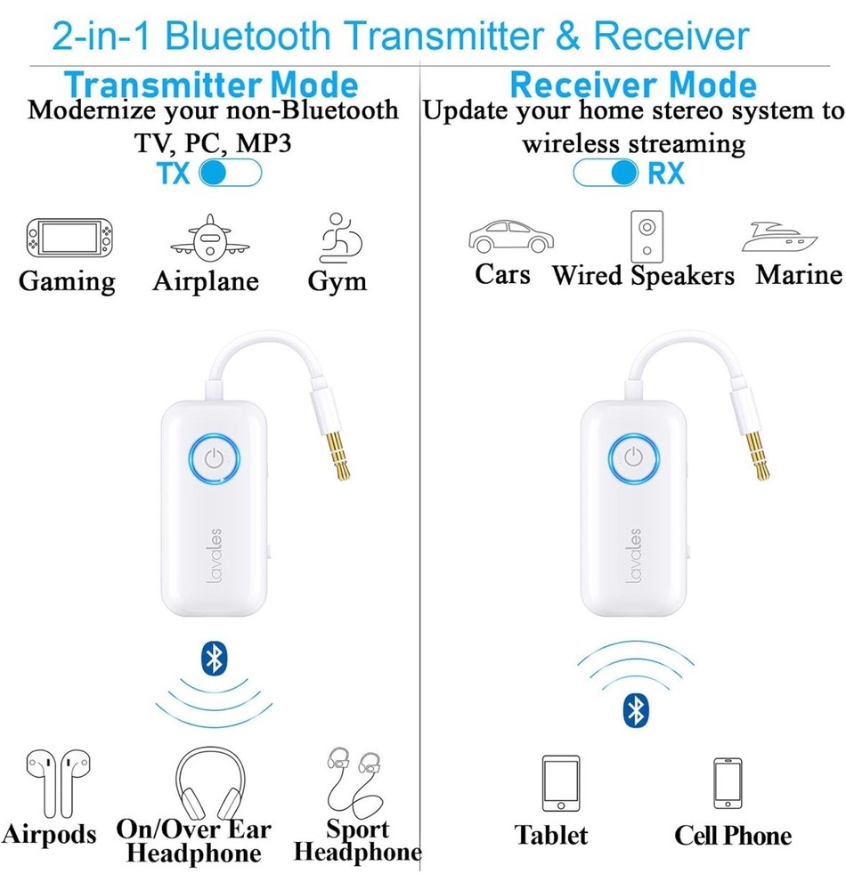 Lavales Wireless Bluetooth 5.3 Audio Transmitter Receiver Adapter.