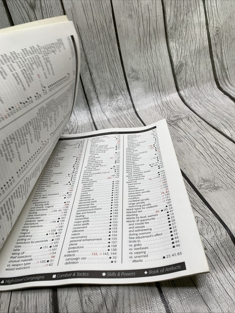 Dungeon Masters Screen &Master Index (1995) - 9504