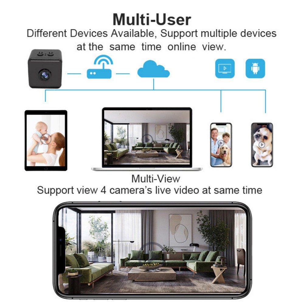 Compact 1080P Mini Camera Night Vision Motion Alert Remote View Android Security