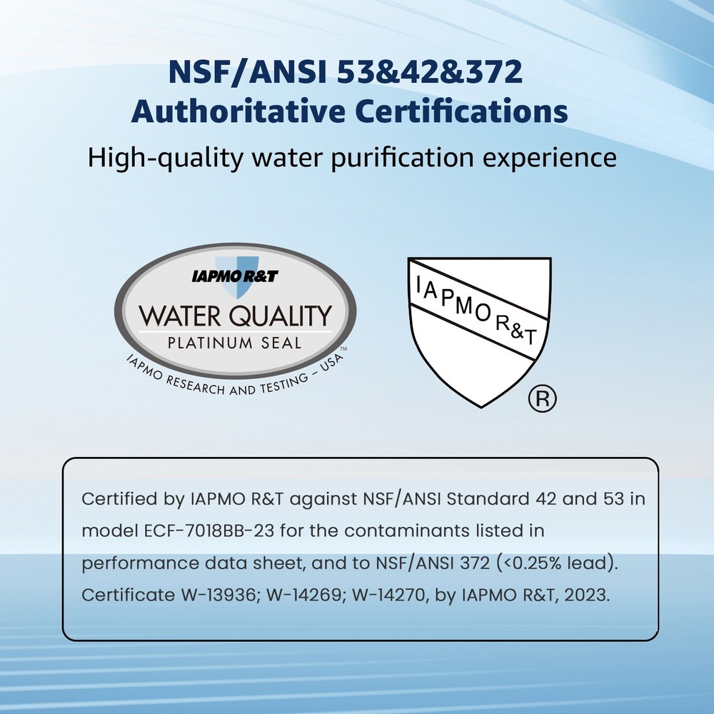 AQUA CREST ZR-017 Filter Replacement for Zero Water® Filter ZR-017®(4)