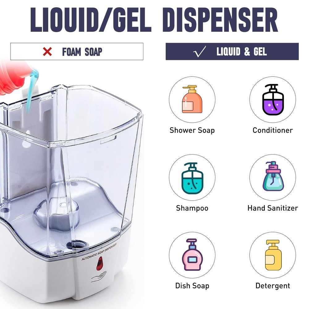 PLUSSEN Soap Dispenser Wall Mount, Automatic Hand Sanitizer White-600ml