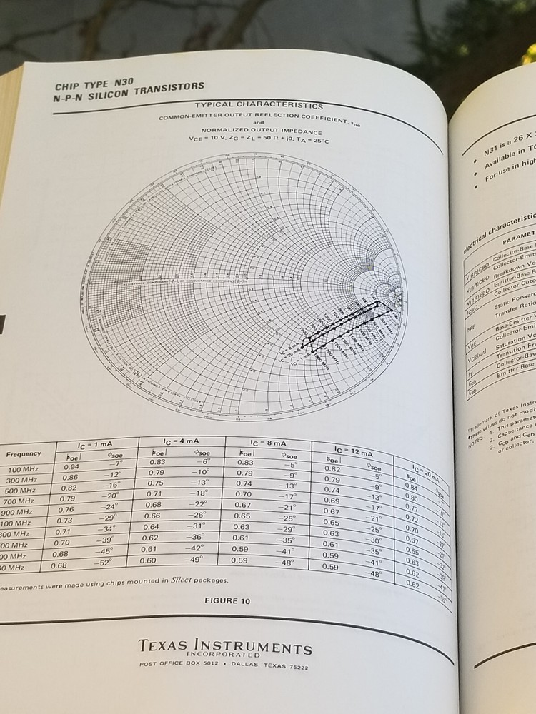 VINTAGE 1973 TEXAS INSTRUMENTS DATA BOOK ELECTRIC TRANSISTOR AND DIODE