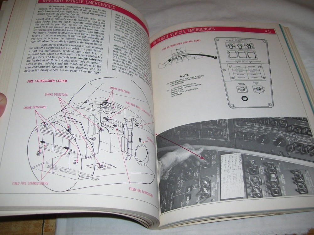 1982 First Edition The Space Shuttle Operator's Manual