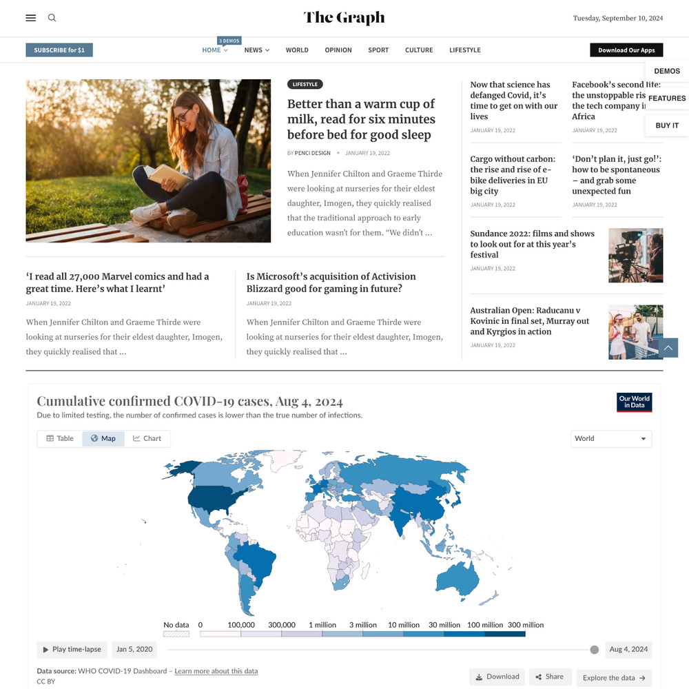 Graph Newspaper Website Design with Free VPS Web Hosting and Installation