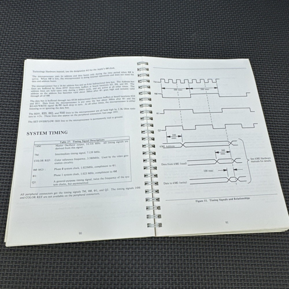 Vintage Apple II Reference Manual