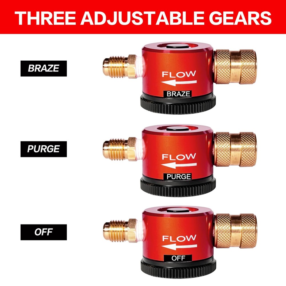 Nitrogen Purge Regulator Tool for HVAC Kit, Purge...