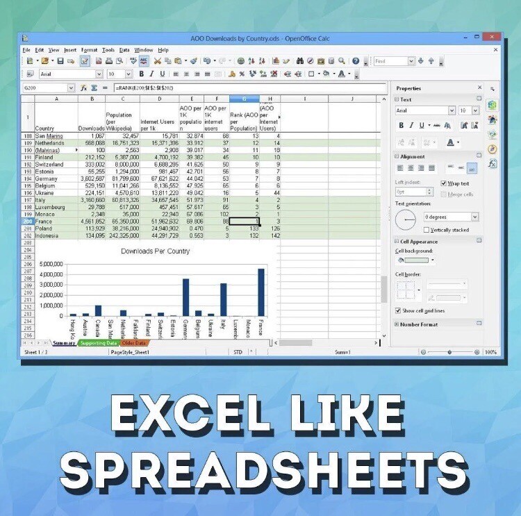 Open Office 2023 | Word Processor, Slide Show, Spreadsheet Software Suite | DVD