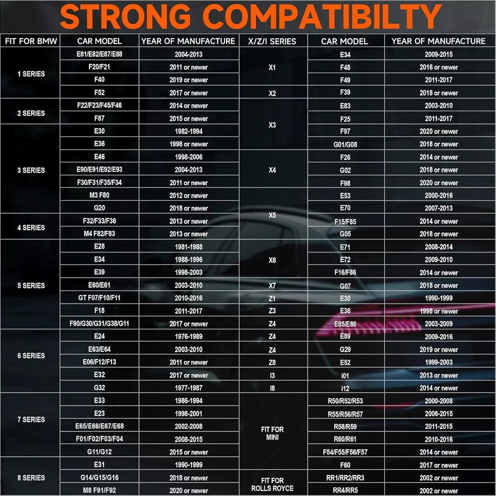 ANCEL BM700 Fit for BMW/Mini/RR OBD2 Scanner Full System Diagnostic Code Reader